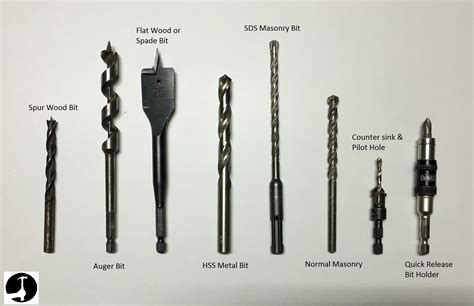 drill bit vs screw